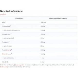 Czech Virus Testo Virus Part 2 120 tabliet Czech Virus